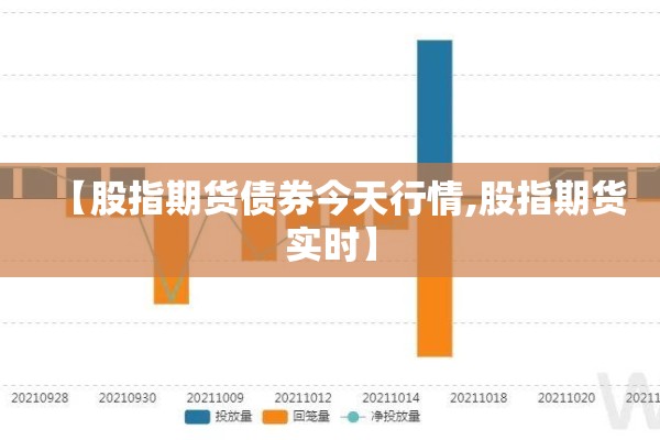 【股指期货债券今天行情,股指期货实时】 【股指期货债券今天行情,股指期货实时】