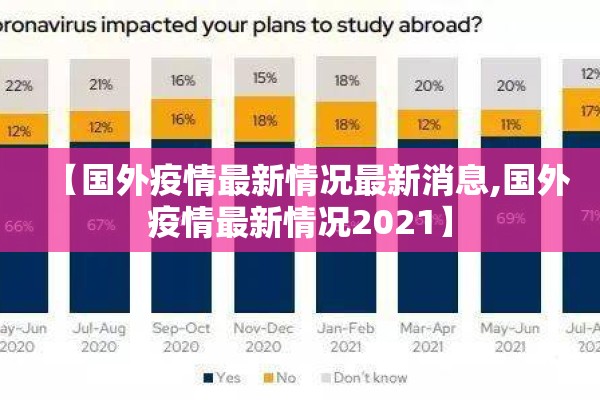 【国外疫情最新情况最新消息,国外疫情最新情况2021】