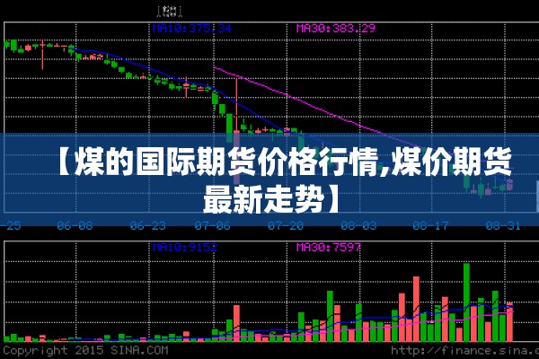 【煤的国际期货价格行情,煤价期货最新走势】 【煤的国际期货价格行情,煤价期货最新走势】