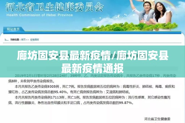 廊坊固安县最新疫情/廊坊固安县最新疫情通报 廊坊固安县最新疫情/廊坊固安县最新疫情通报