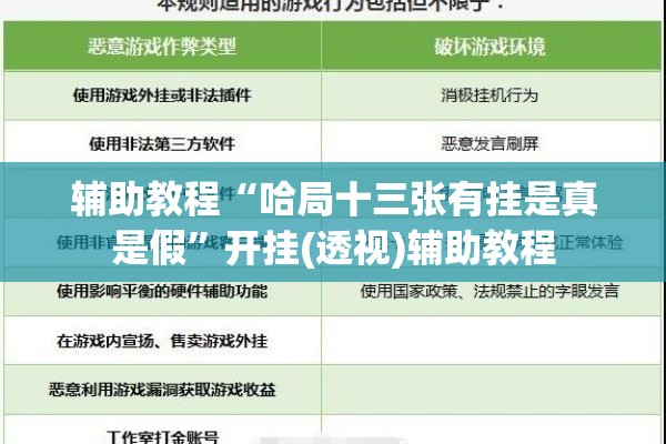 辅助教程“哈局十三张有挂是真是假”开挂(透视)辅助教程