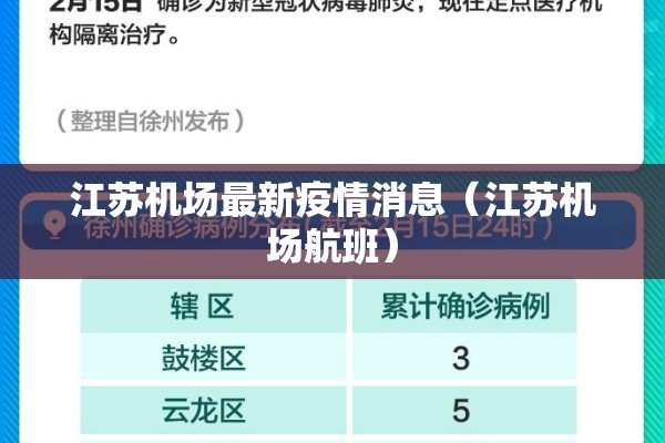 江苏机场最新疫情消息(江苏机场航班) 江苏机场最新疫情消息(江苏机场航班)