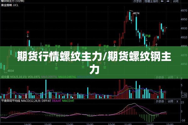 期货行情螺纹主力/期货螺纹钢主力 期货行情螺纹主力/期货螺纹钢主力
