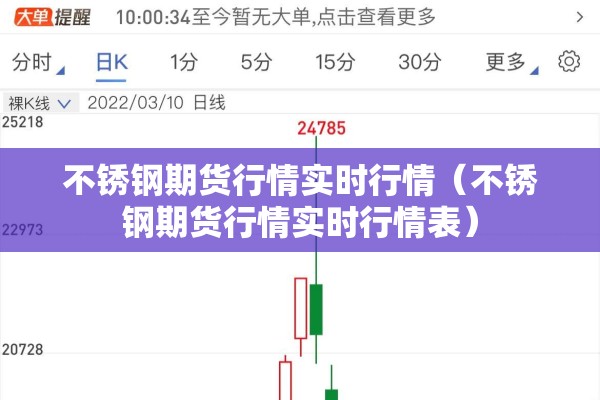 不锈钢期货行情实时行情（不锈钢期货行情实时行情表）