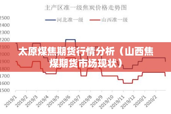 太原煤焦期货行情分析（山西焦煤期货市场现状）