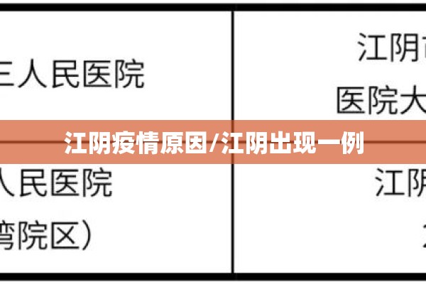 江阴疫情原因/江阴出现一例