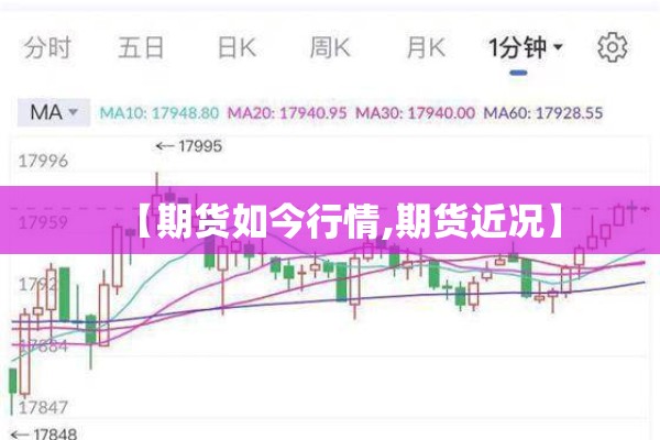 【期货如今行情,期货近况】 【期货如今行情,期货近况】