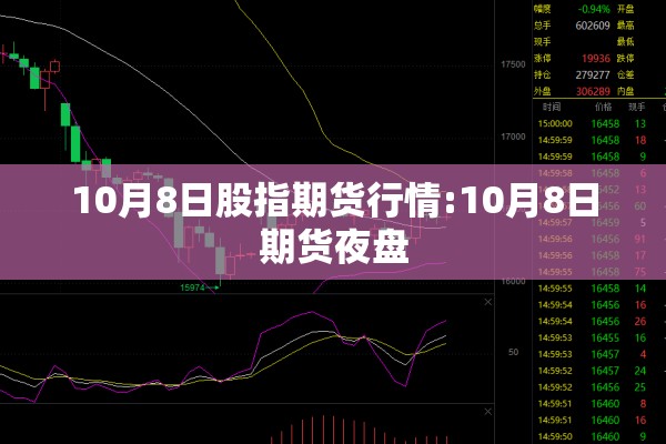 10月8日股指期货行情:10月8日期货夜盘