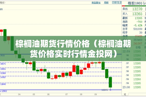 棕榈油期货行情价格(棕榈油期货价格实时行情金投网) 棕榈油期货行情价格(棕榈油期货价格实时行情金投网)