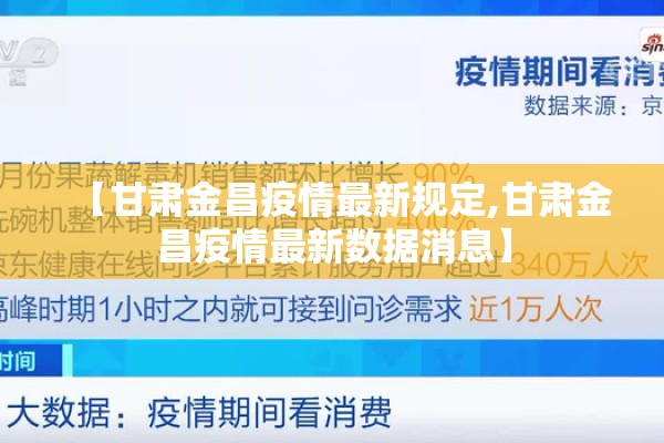 【甘肃金昌疫情最新规定,甘肃金昌疫情最新数据消息】