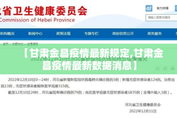 【甘肃金昌疫情最新规定,甘肃金昌疫情最新数据消息】