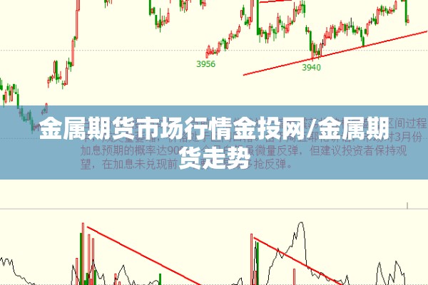 金属期货市场行情金投网/金属期货走势 金属期货市场行情金投网/金属期货走势