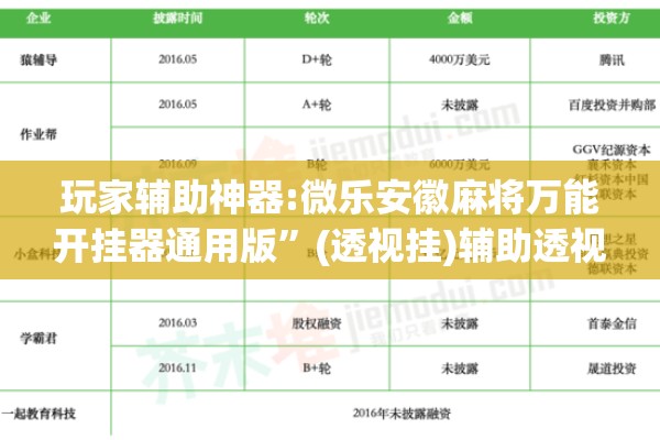 玩家辅助神器:微乐安徽麻将万能开挂器通用版”(透视挂)辅助透视教程