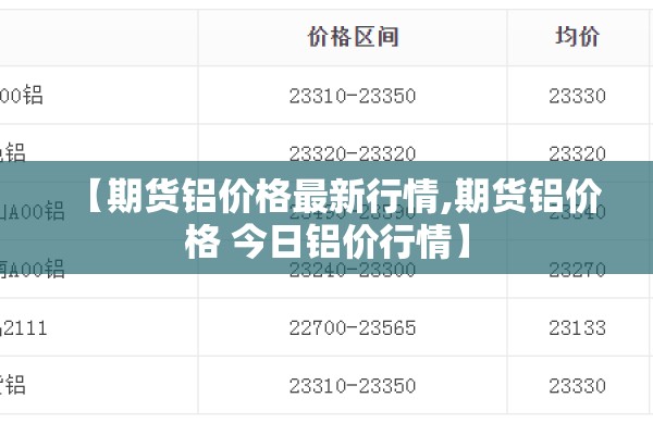 【期货铝价格最新行情,期货铝价格 今日铝价行情】