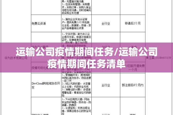 运输公司疫情期间任务/运输公司疫情期间任务清单 运输公司疫情期间任务/运输公司疫情期间任务清单