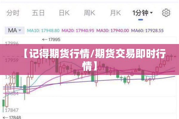 【记得期货行情/期货交易即时行情】