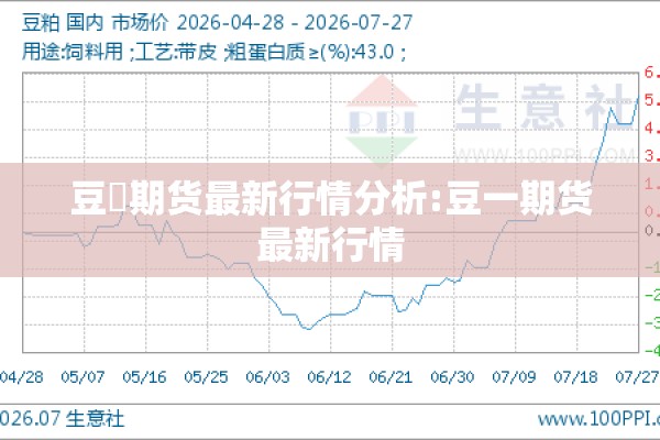 豆粨期货最新行情分析:豆一期货最新行情