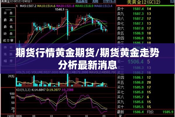 期货行情黄金期货/期货黄金走势分析最新消息 期货行情黄金期货/期货黄金走势分析最新消息