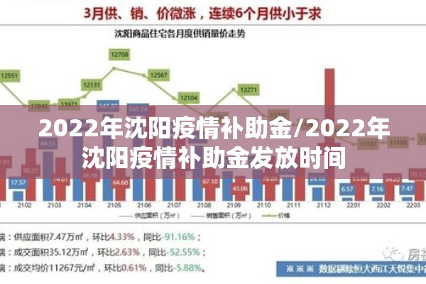 2022年沈阳疫情补助金/2022年沈阳疫情补助金发放时间 2022年沈阳疫情补助金/2022年沈阳疫情补助金发放时间
