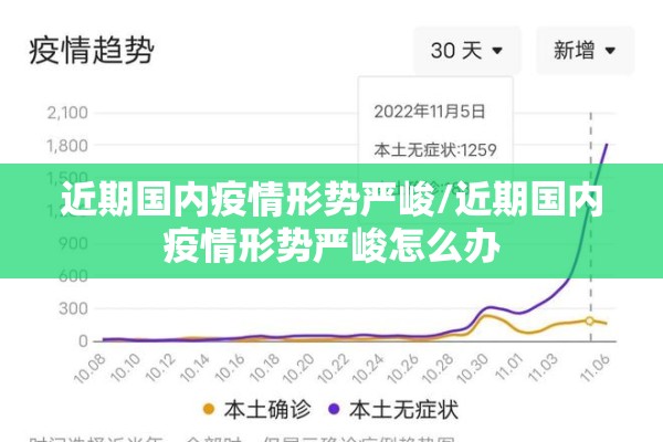 近期国内疫情形势严峻/近期国内疫情形势严峻怎么办