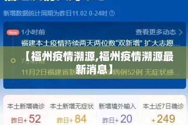 【福州疫情溯源,福州疫情溯源最新消息】 【福州疫情溯源,福州疫情溯源最新消息】