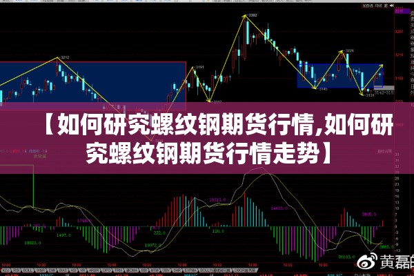 【如何研究螺纹钢期货行情,如何研究螺纹钢期货行情走势】
