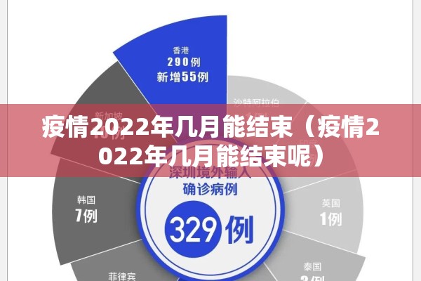 疫情2022年几月能结束(疫情2022年几月能结束呢) 疫情2022年几月能结束(疫情2022年几月能结束呢)