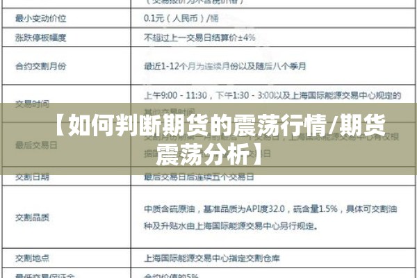 【如何判断期货的震荡行情/期货震荡分析】 【如何判断期货的震荡行情/期货震荡分析】