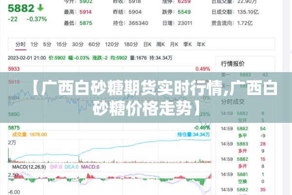 【广西白砂糖期货实时行情,广西白砂糖价格走势】 【广西白砂糖期货实时行情,广西白砂糖价格走势】