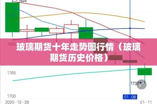 玻璃期货十年走势图行情（玻璃期货历史价格）
