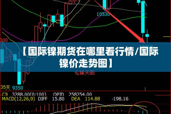 【国际镍期货在哪里看行情/国际镍价走势图】