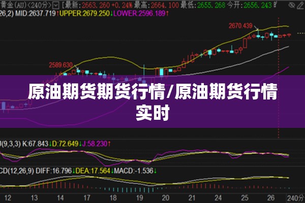 原油期货期货行情/原油期货行情实时