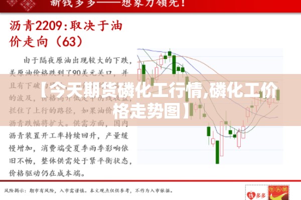 【今天期货磷化工行情,磷化工价格走势图】