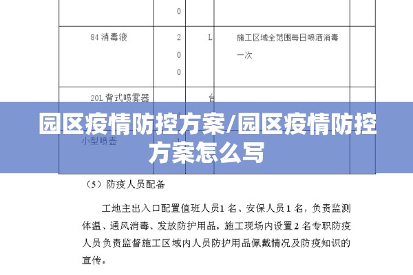 园区疫情防控方案/园区疫情防控方案怎么写 园区疫情防控方案/园区疫情防控方案怎么写