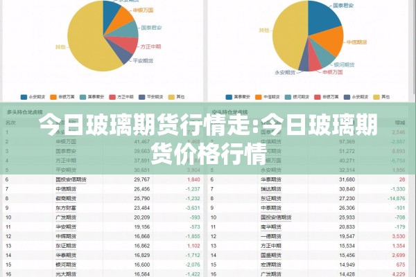 今日玻璃期货行情走:今日玻璃期货价格行情