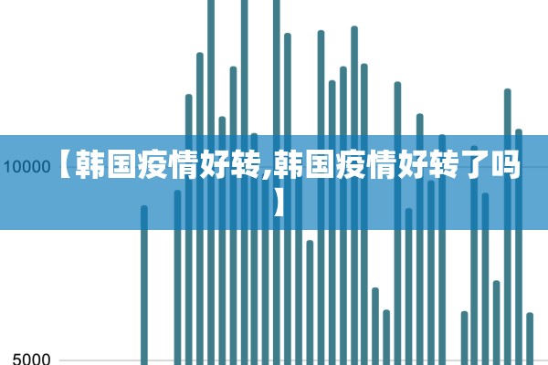 【韩国疫情好转,韩国疫情好转了吗】