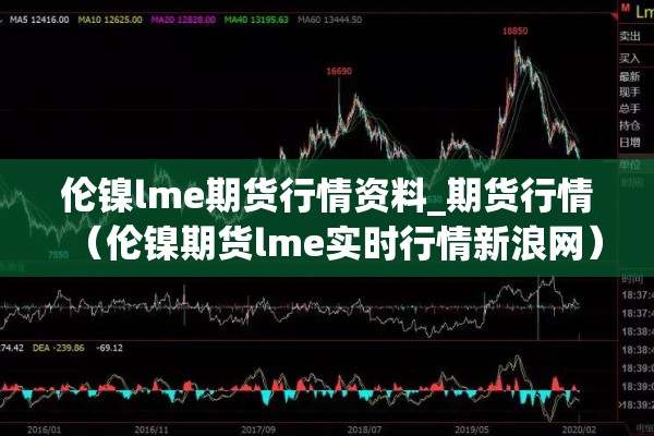 伦镍lme期货行情资料_期货行情（伦镍期货lme实时行情新浪网）