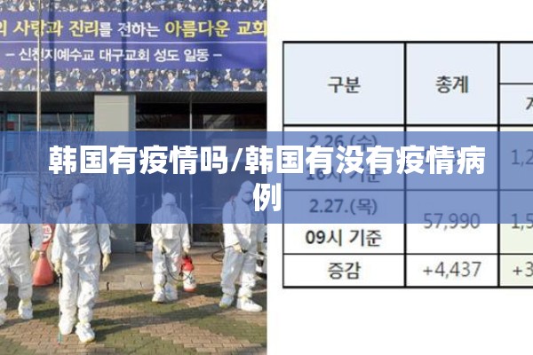 韩国有疫情吗/韩国有没有疫情病例
