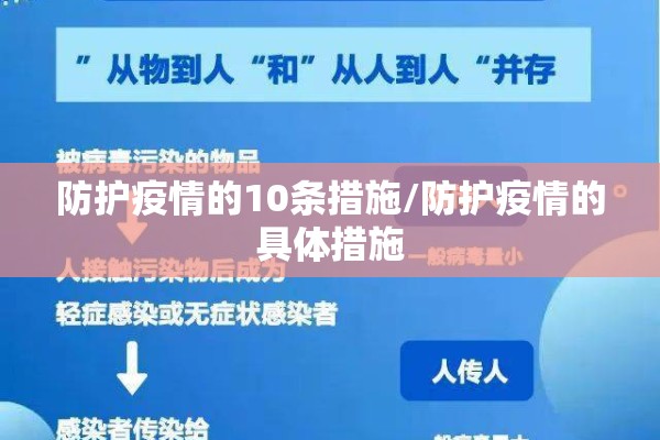 防护疫情的10条措施/防护疫情的具体措施