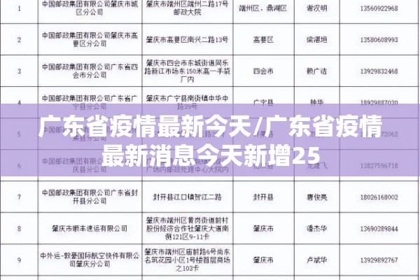 广东省疫情最新今天/广东省疫情最新消息今天新增25
