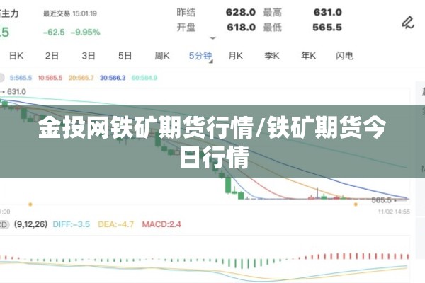 金投网铁矿期货行情/铁矿期货今日行情