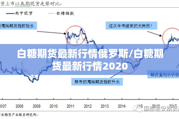 白糖期货最新行情俄罗斯/白糖期货最新行情2020 白糖期货最新行情俄罗斯/白糖期货最新行情2020