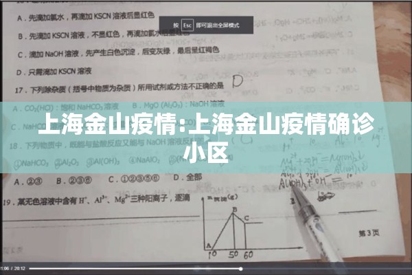 上海金山疫情:上海金山疫情确诊小区 上海金山疫情:上海金山疫情确诊小区