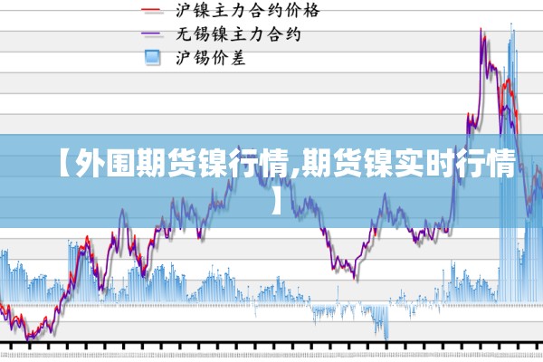 【外围期货镍行情,期货镍实时行情】 【外围期货镍行情,期货镍实时行情】