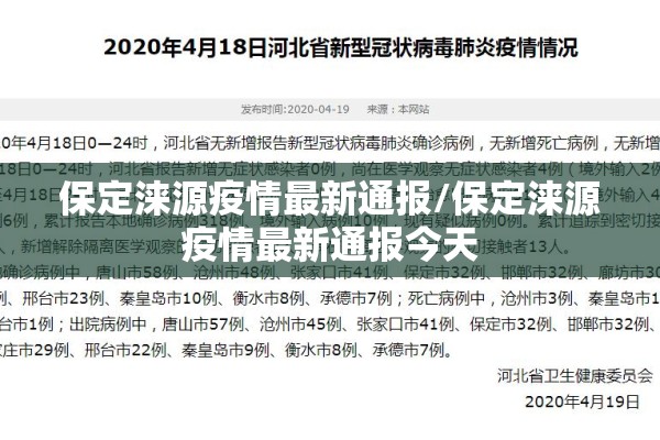 保定涞源疫情最新通报/保定涞源疫情最新通报今天