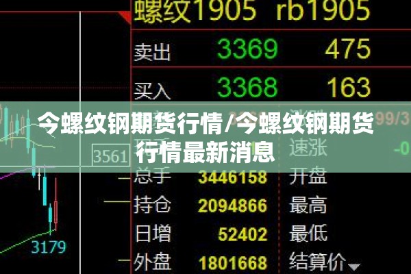 今螺纹钢期货行情/今螺纹钢期货行情最新消息