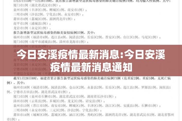 今日安溪疫情最新消息:今日安溪疫情最新消息通知 今日安溪疫情最新消息:今日安溪疫情最新消息通知