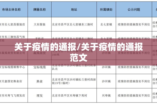 关于疫情的通报/关于疫情的通报范文