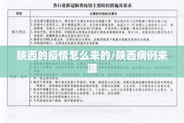 陕西的疫情怎么来的/陕西病例来源