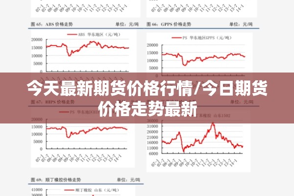 今天最新期货价格行情/今日期货价格走势最新